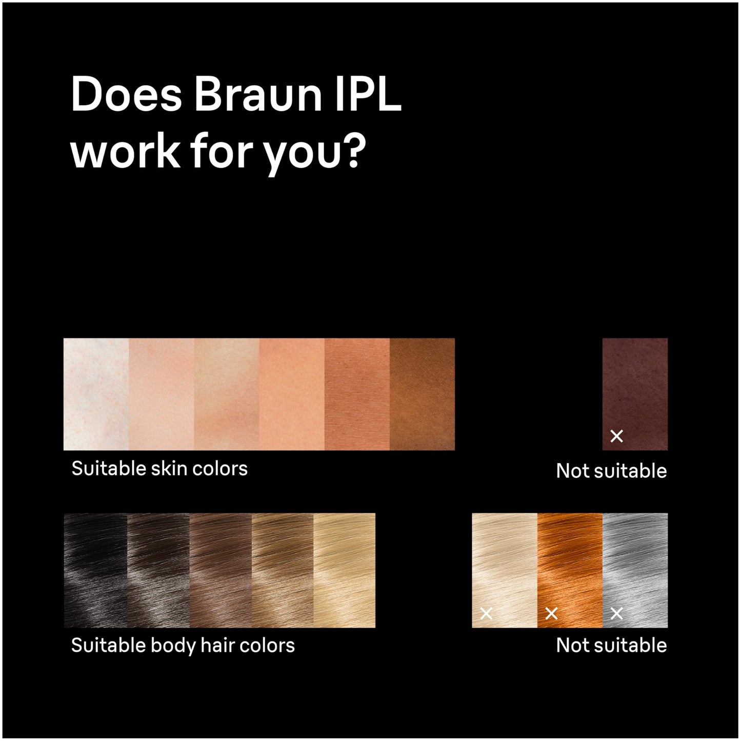 Braun Silk·Expert Pro 5 IPL5100, 1 head, permanent hair reduction