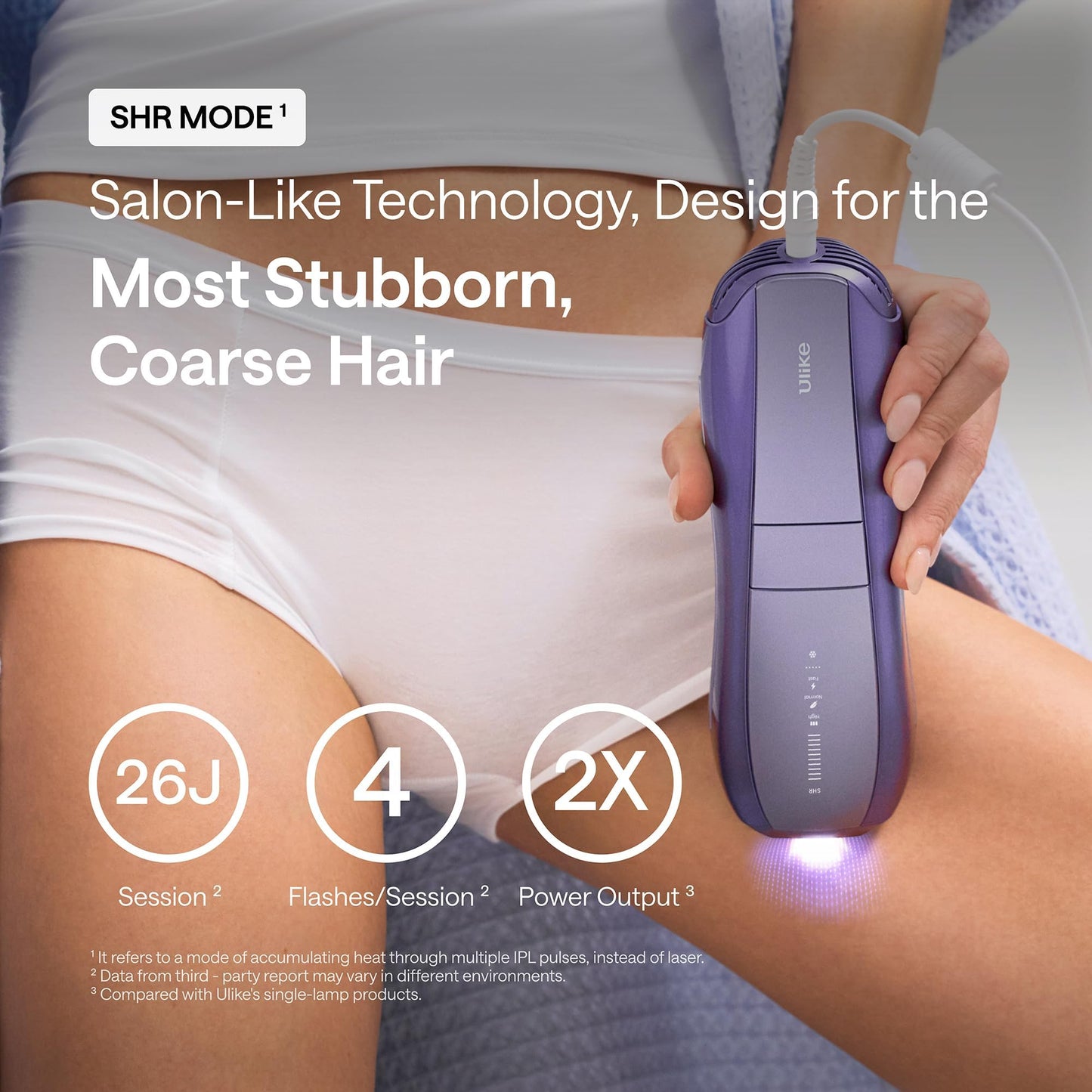 Ulike Air 10 IPL, ice-cooling, fast treatment, skin sensor included