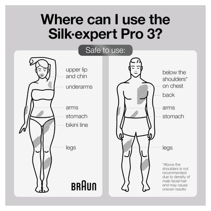 Braun Silk·Expert Pro 3 PL3221, full body & face IPL, long-lasting hair reduction