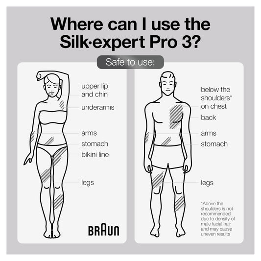 Braun Silk·Expert Pro 3 PL3221, full body & face IPL, long-lasting hair reduction