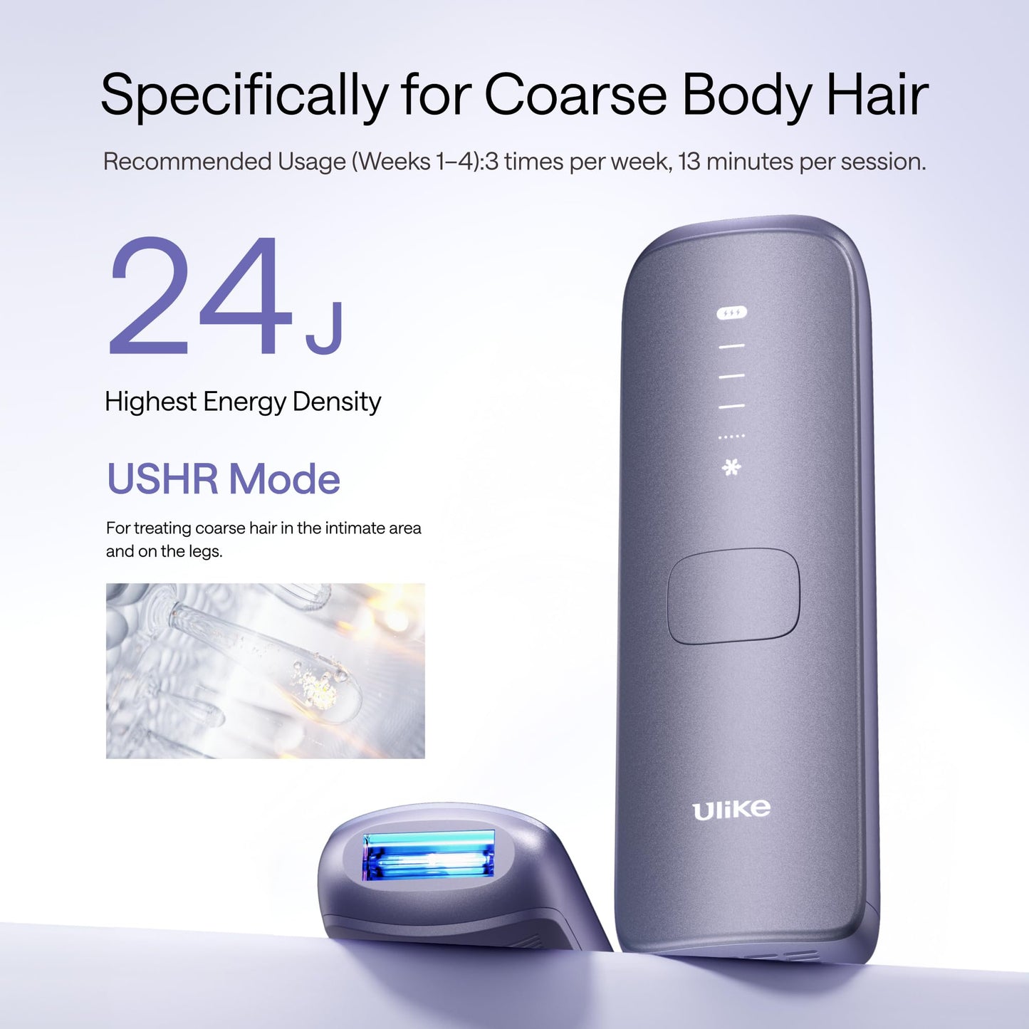 Ulike Air 4 IPL, ice-cooling, fast 10min sessions, home hair removal