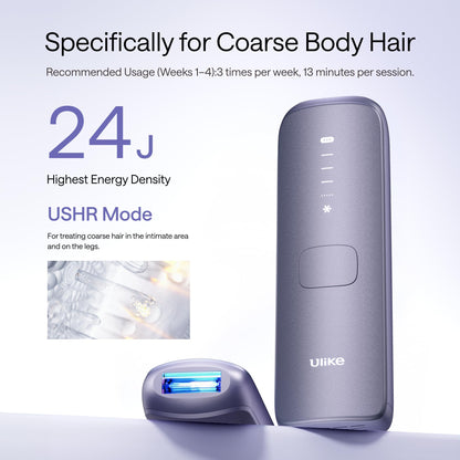 Ulike Air 4 IPL, ice-cooling, fast 10min sessions, home hair removal