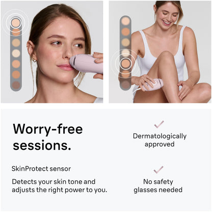 Braun IPL Mini Silk·Expert IPL1111, small portable hair removal device