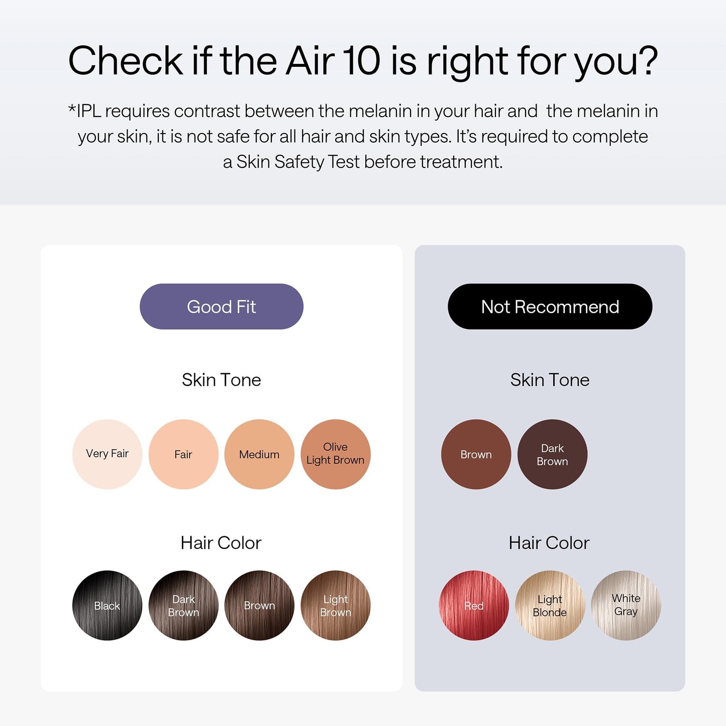 Ulike Air 10 IPL, ice-cooling, fast treatment, skin sensor included
