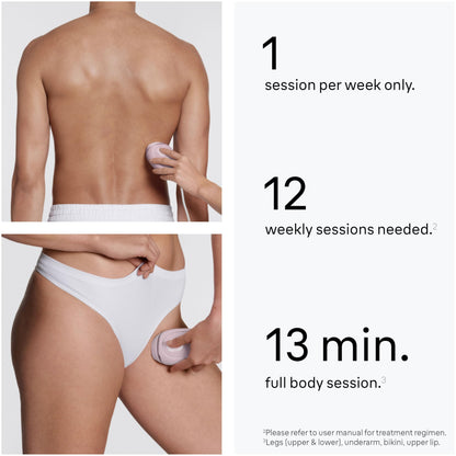 Braun IPL Mini Silk·Expert IPL1111, small portable hair removal device
