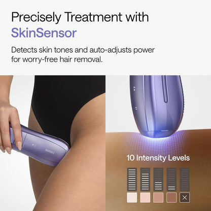 Ulike Air 10 Deluxe IPL, dual lights, skin sensor, fast results