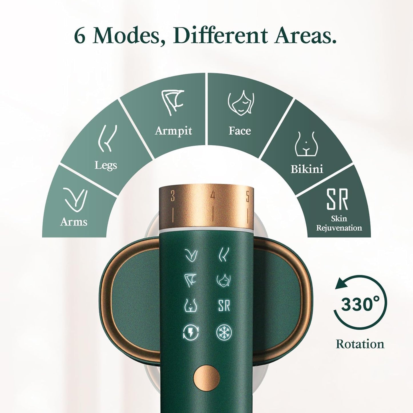 JOVS IPL device, ice-cooling tech, 6 modes, painless full body treatment