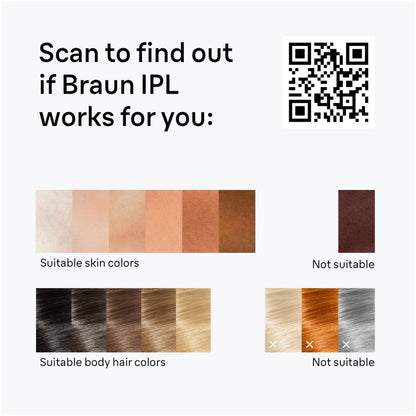 Braun IPL Mini Silk·Expert IPL1111, small portable hair removal device