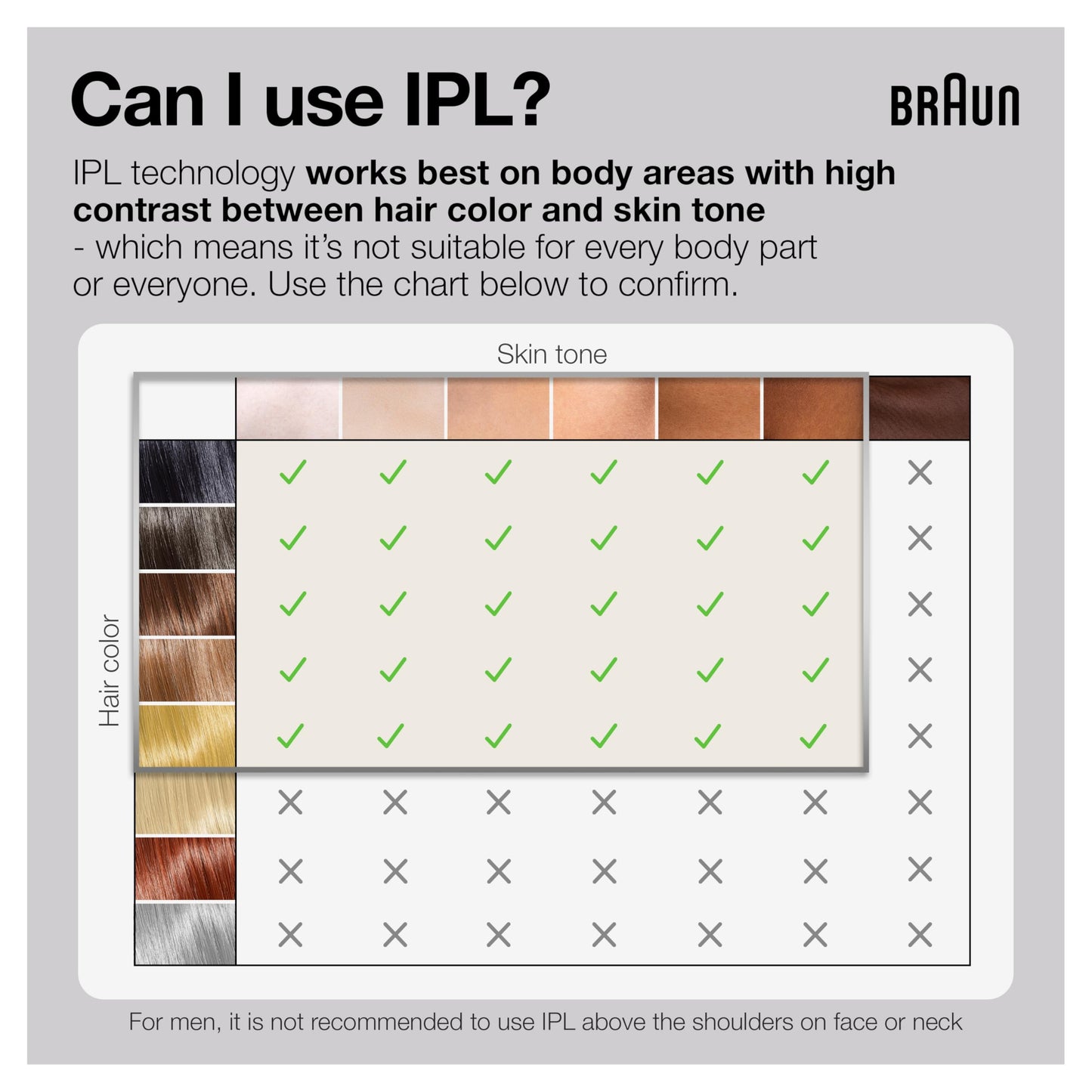 Braun Silk·Expert Pro 3 PL3221, full body & face IPL, long-lasting hair reduction