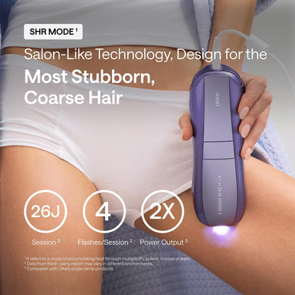 Ulike Air 10 IPL, ice-cooling, fast treatment, skin sensor included