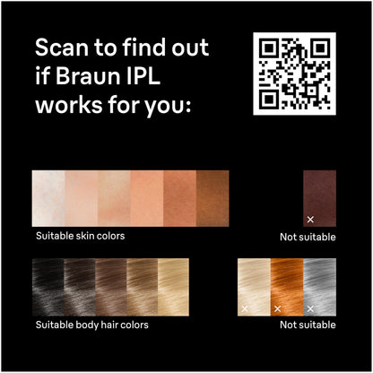 Braun Skin i-Expert Pro 7 IPL PL7219, smart app, 2 heads, full body use