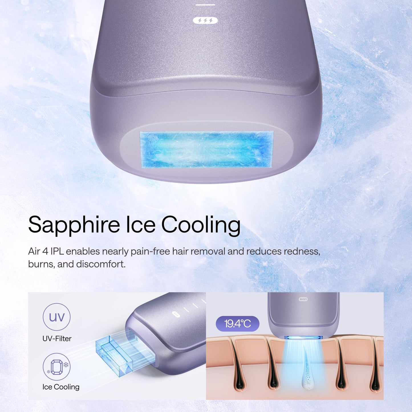 Ulike Air 4 IPL, ice-cooling, fast 10min sessions, home hair removal