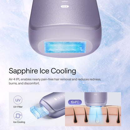 Ulike Air 4 IPL, ice-cooling, fast 10min sessions, home hair removal