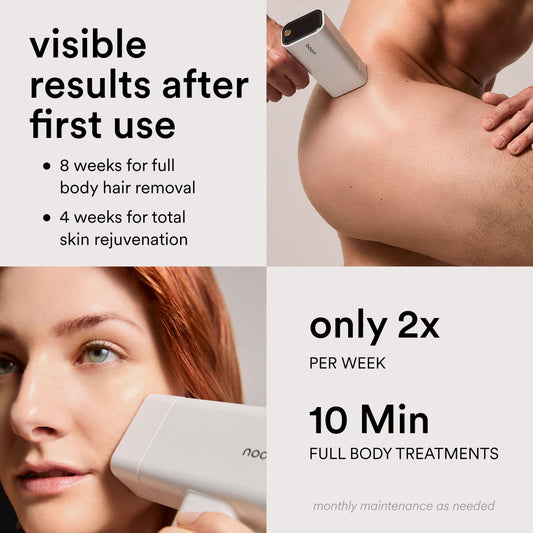 Nood Flasher Pro + serum, IPL device with slow hair regrowth formula