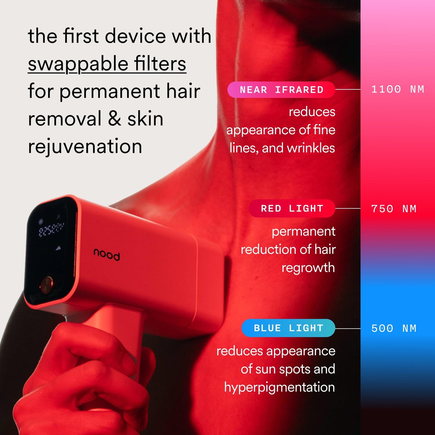 Nood Flasher Pro IPL, anti-aging red light, painless hair removal