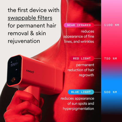 Nood Flasher Pro + serum, IPL device with slow hair regrowth formula